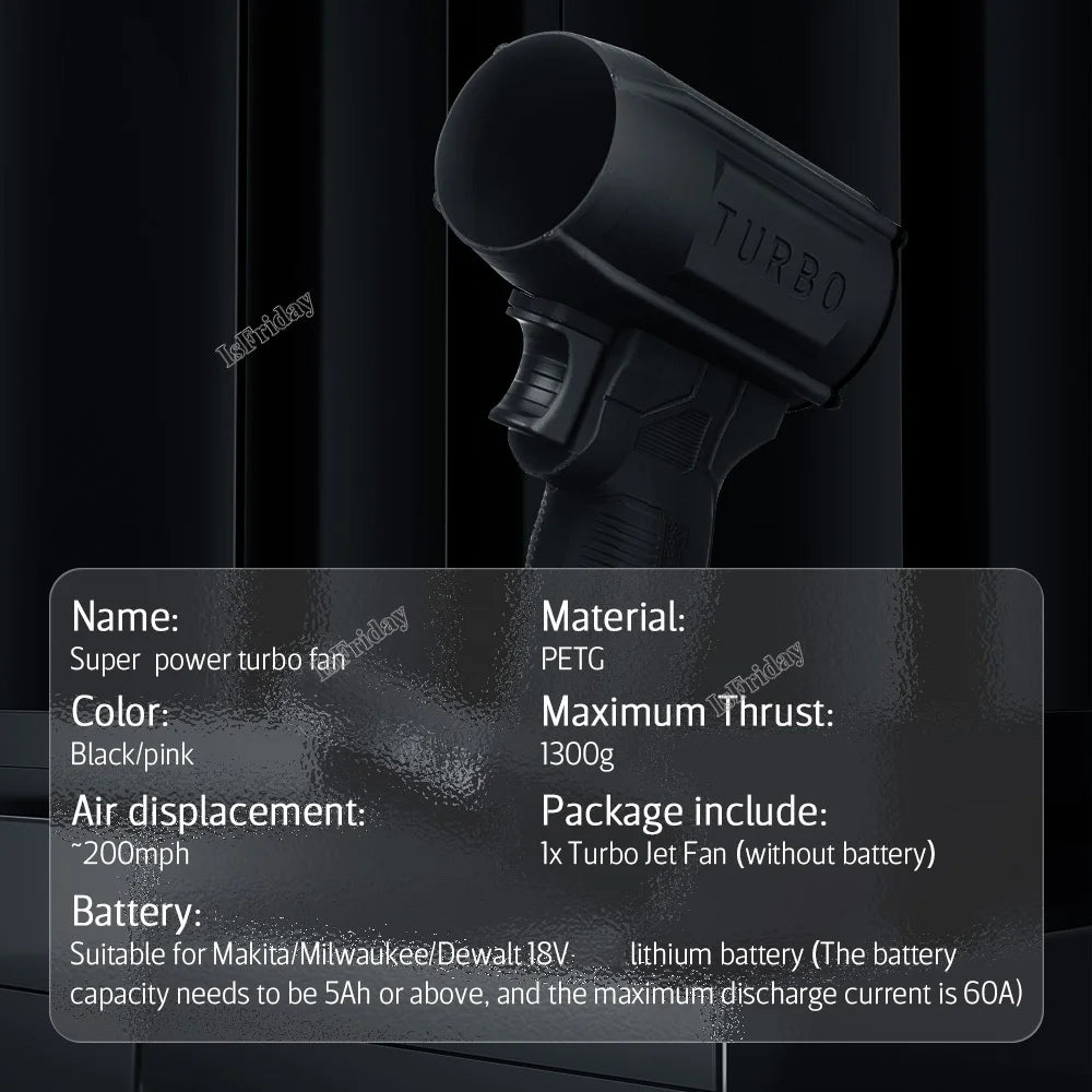 TurboVac Cyclone 1300