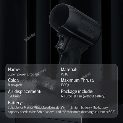 TurboVac Cyclone 1300