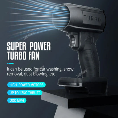 TurboVac Cyclone 1300