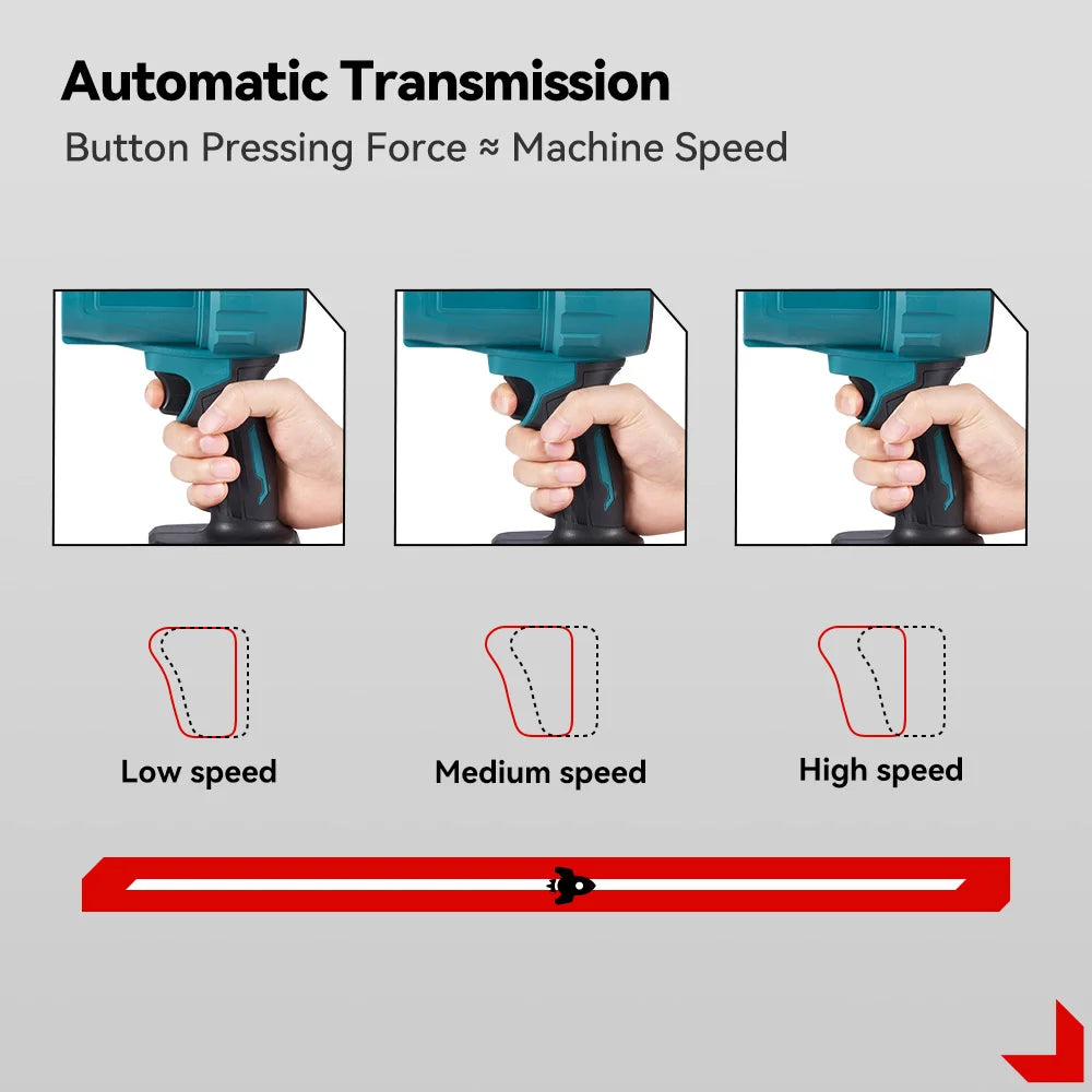 TurboVac LeafStorm 2000W