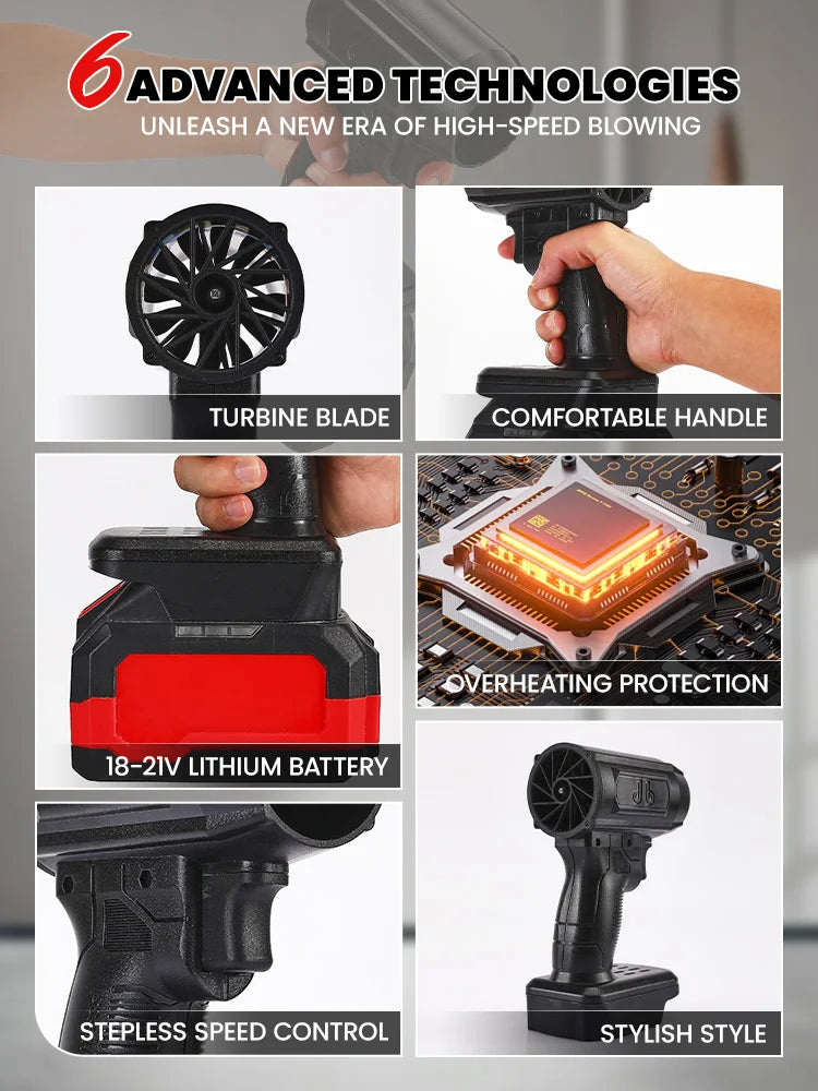 TurboVac Cyclone 1300